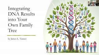Integrating DNA Results into Your Own Family Tree – James Tanner (2 May 2024)
