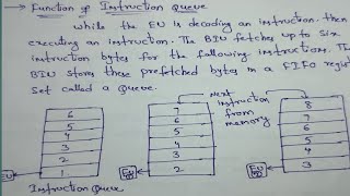 Function of Instruction Queue in 8086 microprocessor in Telugu//microprocessor/diploma//B.tech//ECE/