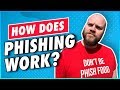 How Does A PHISHING Attack Actually Work?