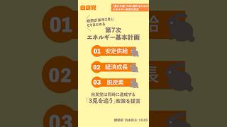 「豊かな国」であり続けるためのエネルギー政策を提言【LDP TOPICS】1分解説