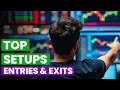 Top Trades | Precise Entry and Exit Targets for the Week Ahead