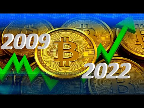 Bitcoin Price History From 2009 To 2022 🚀 - YouTube