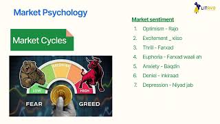 3.0 Sidee Crypto loogu sameeya Fundametal Analysis