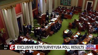 KSTP/SurveyUSA poll: GOP making gains on DFL in Minnesota House races