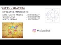 vastu shastra for main door मुख्य द्वार का वास्तु entrance gate infra skill hub