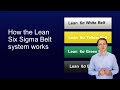 #2 Free Lean Six Sigma Green Belt | Lean Six Sigma Belt System