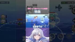 【清純スケベ系サキュバスお嬢様】アーガスの性能紹介【アズールレーン アズレン】