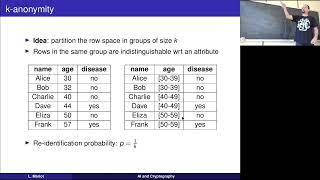 Lecture 5 - Differential Privacy for Adversarial Robustness