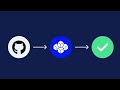 what is deployment frequency the four key metrics of dora part 4