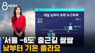 [날씨] '서울 -6도' 출근길 쌀쌀…낮부터 기온 올라요 / SBS