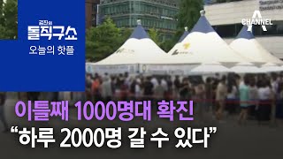 [핫플]이틀째 1000명대 확진…“하루 2000명 갈 수 있다” | 김진의 돌직구 쇼 778 회