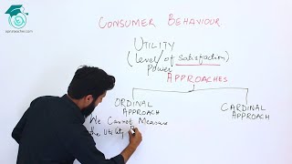 Concept of Utility | Economics | Consumer Behavior | Cardinal \u0026 Ordinal | Bcom Part 1 | Apna Teacher