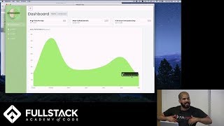 Stackathon Presentation: MyDigiDiet 2019