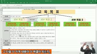 교육과정개발 - 사례로 보는 분석과 설계 단계