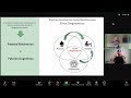 webinar proqualis melhorar o diagnóstico para a segurança do paciente