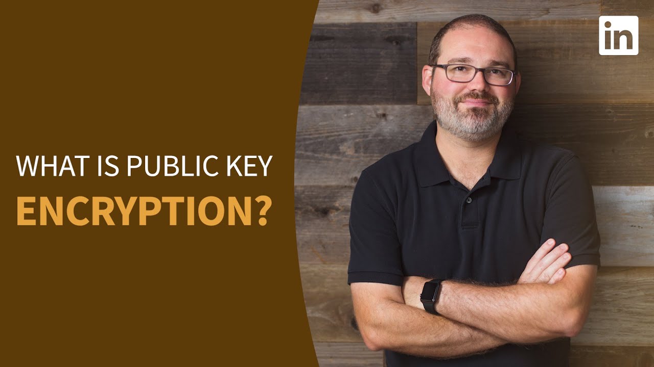 It Security Tutorial What Is Public Key Encryption It Security Tutorial What Is Public Key Encryption