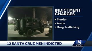 12 suspected Santa Cruz gang members indicted on federal charges