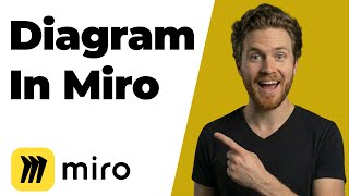 How To Diagram In Miro (2026 Easy Guide)