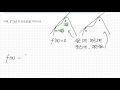 함수의 그래프와 미분 u0026사차함수 그래프의 특징_난이도 상