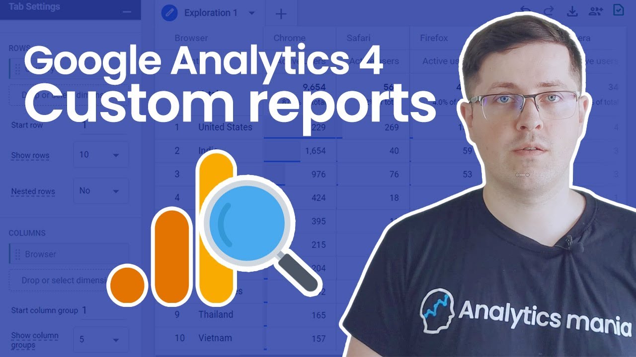 Custom Reports In Google Analytics 4 || How To Build Custom Reports In ...