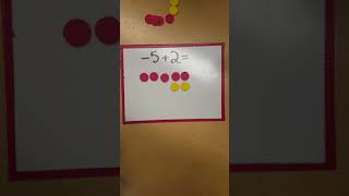 Integer Chips: -5+2