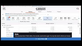 How to Use the U.S. Census Bureau’s Website