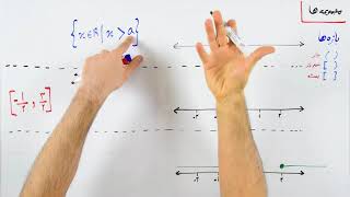 مجموعه ها - بخش 4 : بازه های باز، نیمه باز و بسته