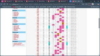 Wisconsin evening pick 3 lotto