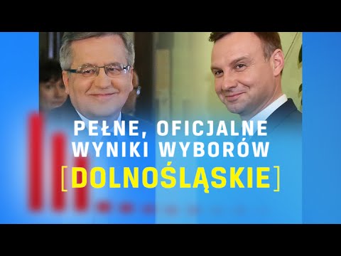 Tak Głosowali Dolnoślązacy: Oficjalne Wyniki I Tury Wyborów ...