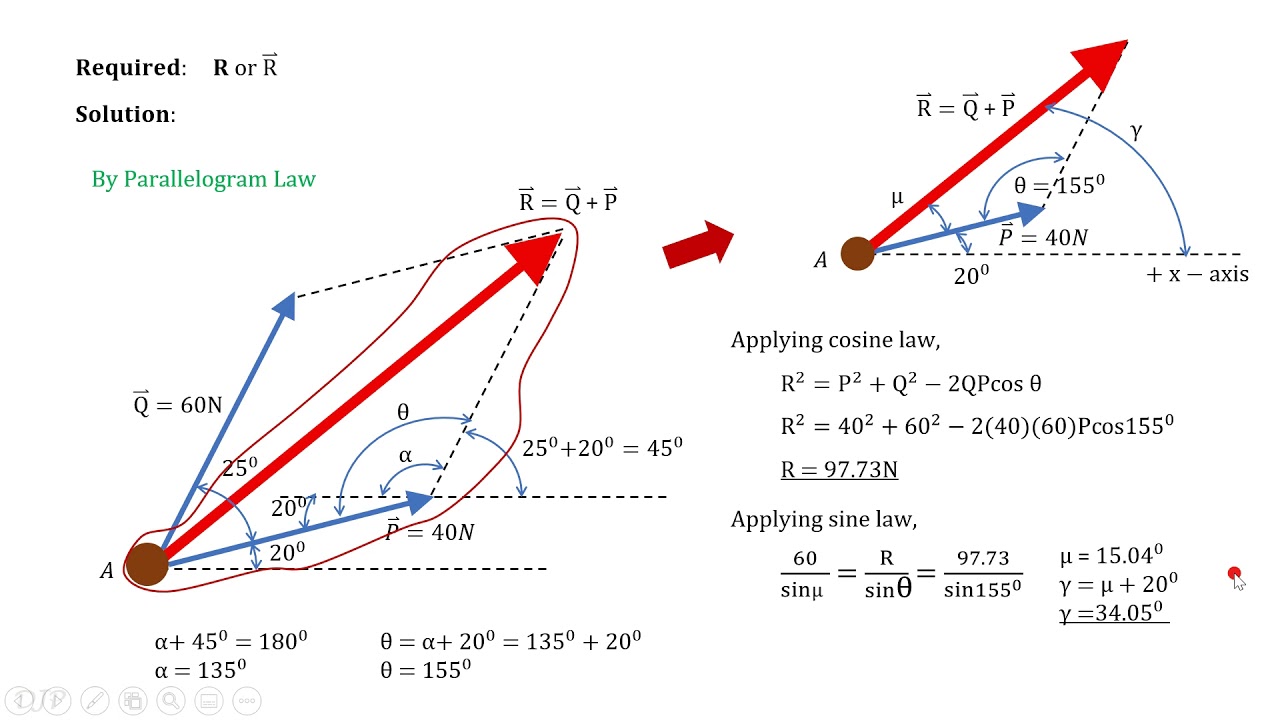 Introduction To Statics Part 3 Youtube