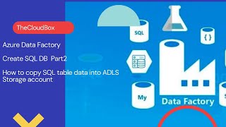 How to Copy Azure SQL DB table data into Azure Storage Account