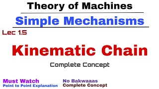 1.5. Kinematic Chain | Simple Mechanisms | KOM | TOM