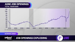Job Openings Continue To Explode Morning Brief
