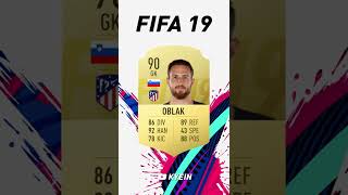 Jan Oblak - FIFA Evolution (FIFA 15 - FIFA 22)