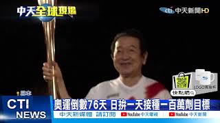 【每日必看】阿富汗女子高中遭炸彈攻擊 至少逾50死!拜登支持疫苗專利豁免 德法義卻唱反調@中天電視CtiTv 20210509