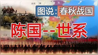 陈国世系传递《图说：春秋战国》【时间简史】