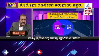 ಕೊರೊನ ನಿಯಂತ್ರಣಕ್ಕೆ ರಾಜ್ಯಕ್ಕೆ ಲಾಕ್ ಡೌನ್ ಅನಿವಾರ್ಯವಾ ? ಜನಾಭಿಪ್ರಾಯ ಏನು ? | Karnataka Covid-19