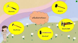 หน่วยการเรียนรู้ที่4 งานช่าง อุปกรณ์พื้นฐานงานช่าง