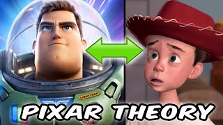 How Lightyear Fits The Pixar Theory - Pixar Explained
