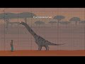 dinosaurs size comparison random jurassic dinosaurs