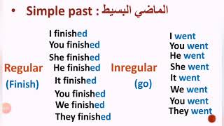 أسهل طريقة لتعلم الماضي البسيط 👈 باللغة الإنجليزية simple past