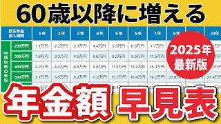 【2025年最新版】定年後も働くと年金いくら増える？早見表ですぐわかる！経過的加算・未納期間・在職定時改定・再雇用