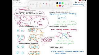 Unit 3 - Level 3 Covalent Bonds