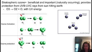 What is stratospheric ozone?