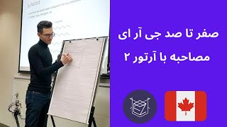 صفر تا صد GREمصاحبه با آرتور