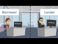 peer to peer lending aka p2p loans or crowdlending explained in one minute