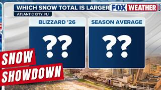 Which 2026 Blizzard Cities Beat Their Annual Snow Average?