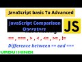 JavaScript Comparison operators | Comparison operators in JavaScript in Hindi