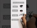 4 easiest ways to draw anime eyes drawing shorts art tutorial