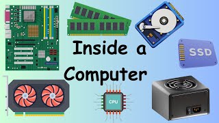 Computer Fundamental: Inside a Computer | Class 3 | Class 4 | Cass 5 | Class 6 | Class 7 | Class 8